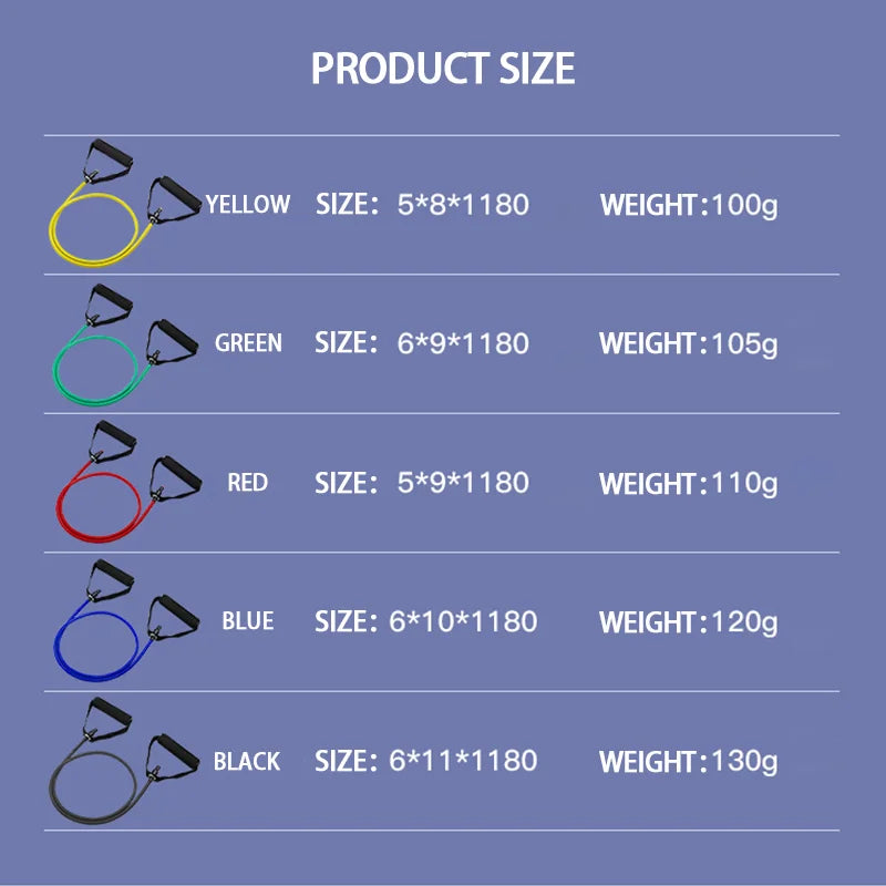 Premium Resistance Bands with Handles – Full-Body Workout Bands for Men & Women, Home Gym Strength Training Equipment, Durable Exercise Bands for All Fitness Levels
