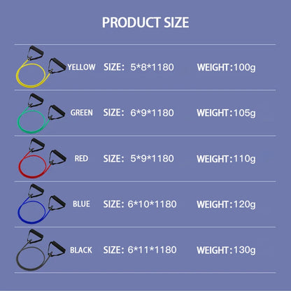 Premium Resistance Bands with Handles – Full-Body Workout Bands for Men & Women, Home Gym Strength Training Equipment, Durable Exercise Bands for All Fitness Levels